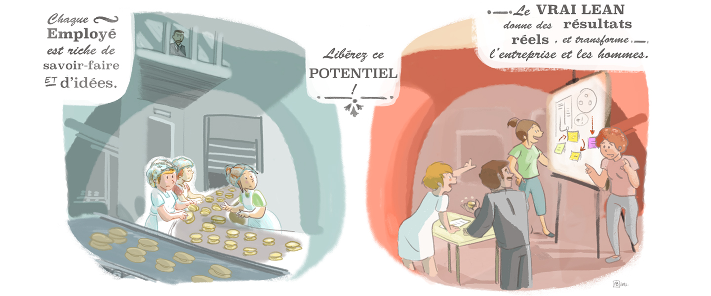 Lean entreprise