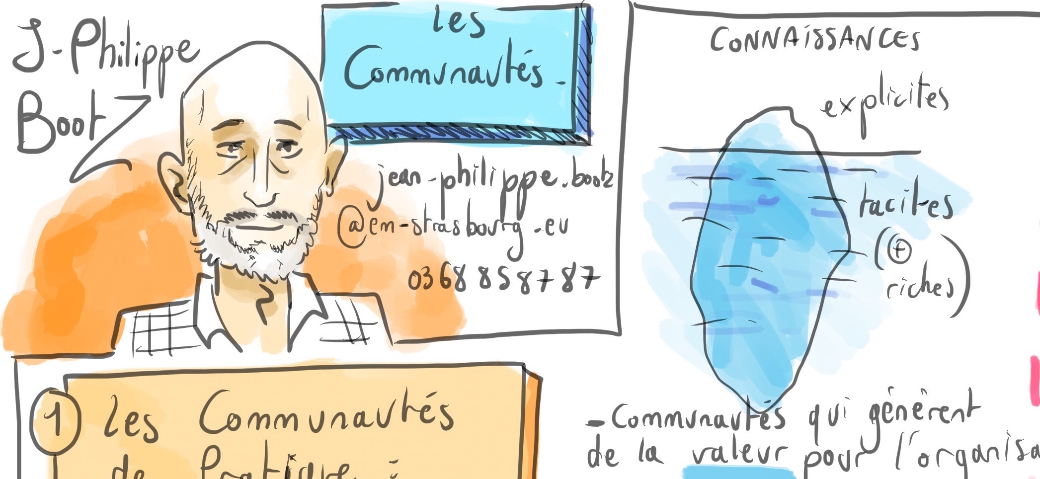 synthese-jpbootz-extrait