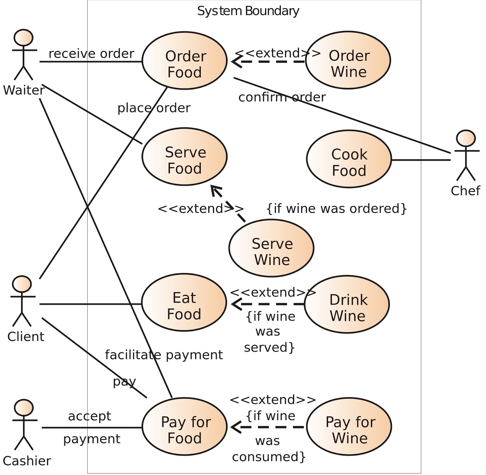 Use Case Diagram.jpg